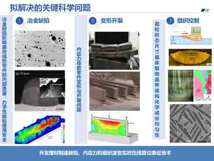 增材制造領域實現關鍵突破，提升3D打印效率與質量