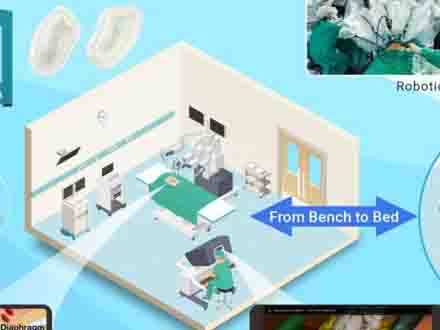 機器人輔助手術與3D打印模型的新時代